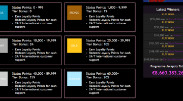 jackpot city casino loyalty programme