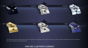 spin palace loyalty club