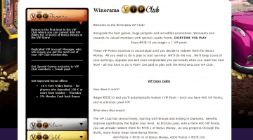 Winorama casino VIP