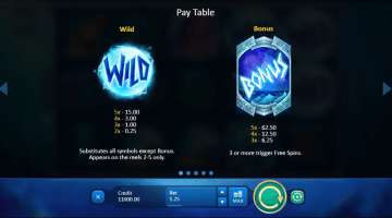 play God of Wild Sea slot