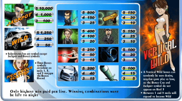 play Agent Cash slot