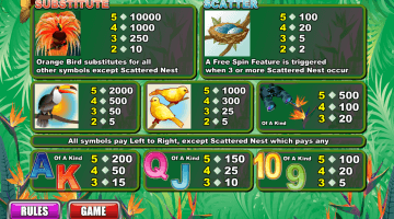 play Birds of Paradise slot