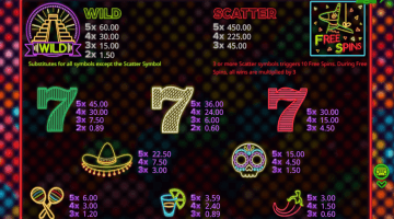 play Mexico Wins slot