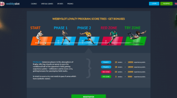 Webby Slots Casino Loyalty Program