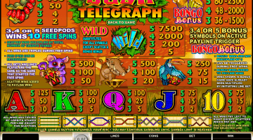 Play Bush Telegraph Slot