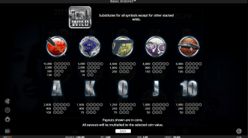 Play Basic Instinct Slot