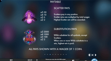 Play Mirror Magic Slot