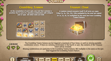 Play Prissy Princess Slot