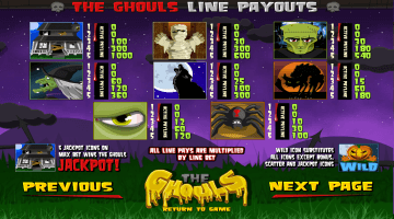 Play The Ghouls Slot
