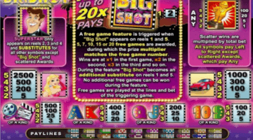 Play Big Shot Slot