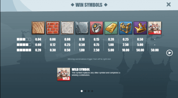 Play Castle Builder Ii Slot