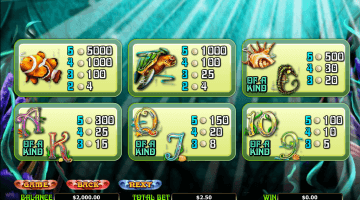 Play Enchanted Mermaid Slot