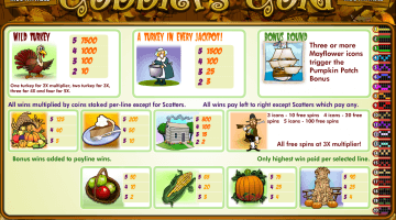 Play Gobblers Gold Slot
