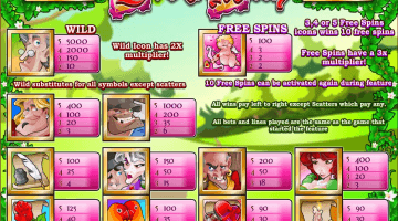 Play Love And Money Slot