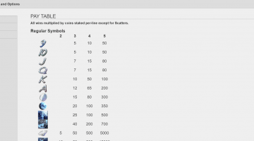 Play Mystic Wolf Slot