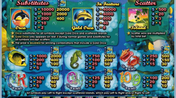 Play Ocean Dreams Slot