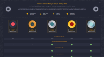 Rolling Slots Casino Vip